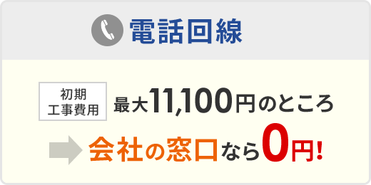 電話回線：初期工事費用 最大11,100円のところ→会社の窓口なら0円！